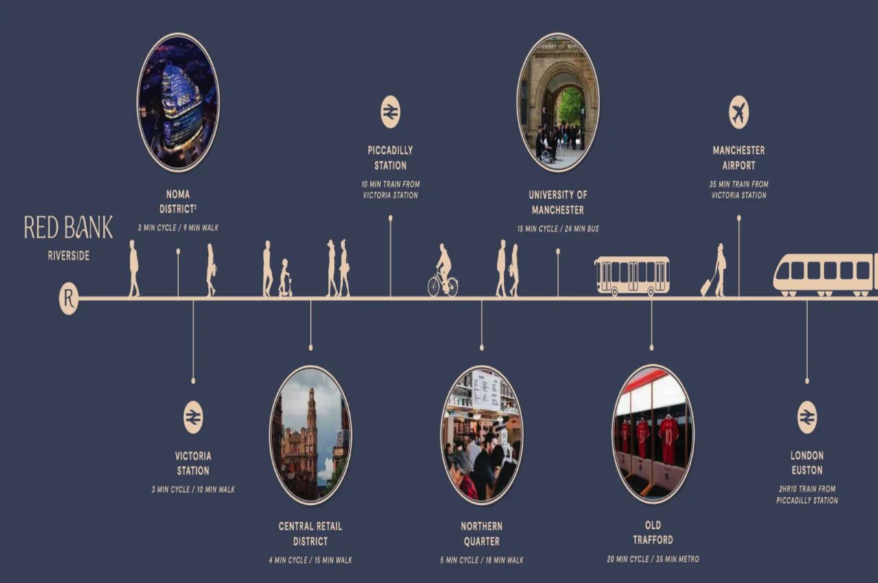 Kingfisher Redbank gallery image